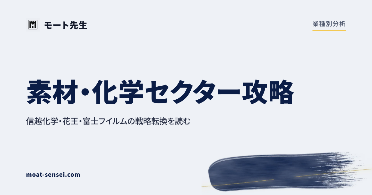 業種別カテゴリのカバー画像