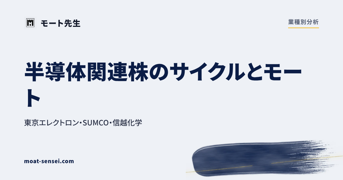 業種別カテゴリのカバー画像